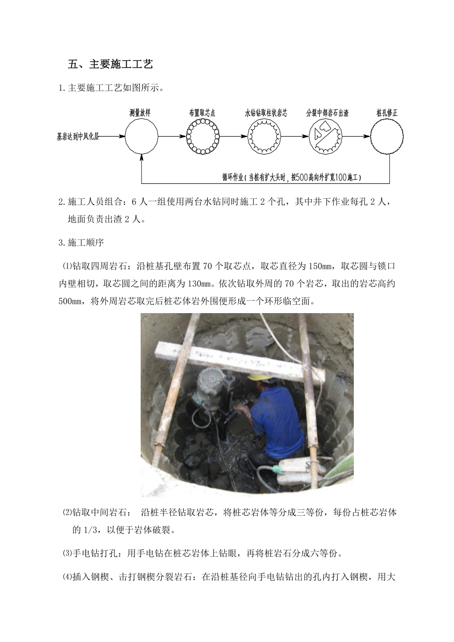 人工挖孔桩水磨钻施工方案.doc_第3页