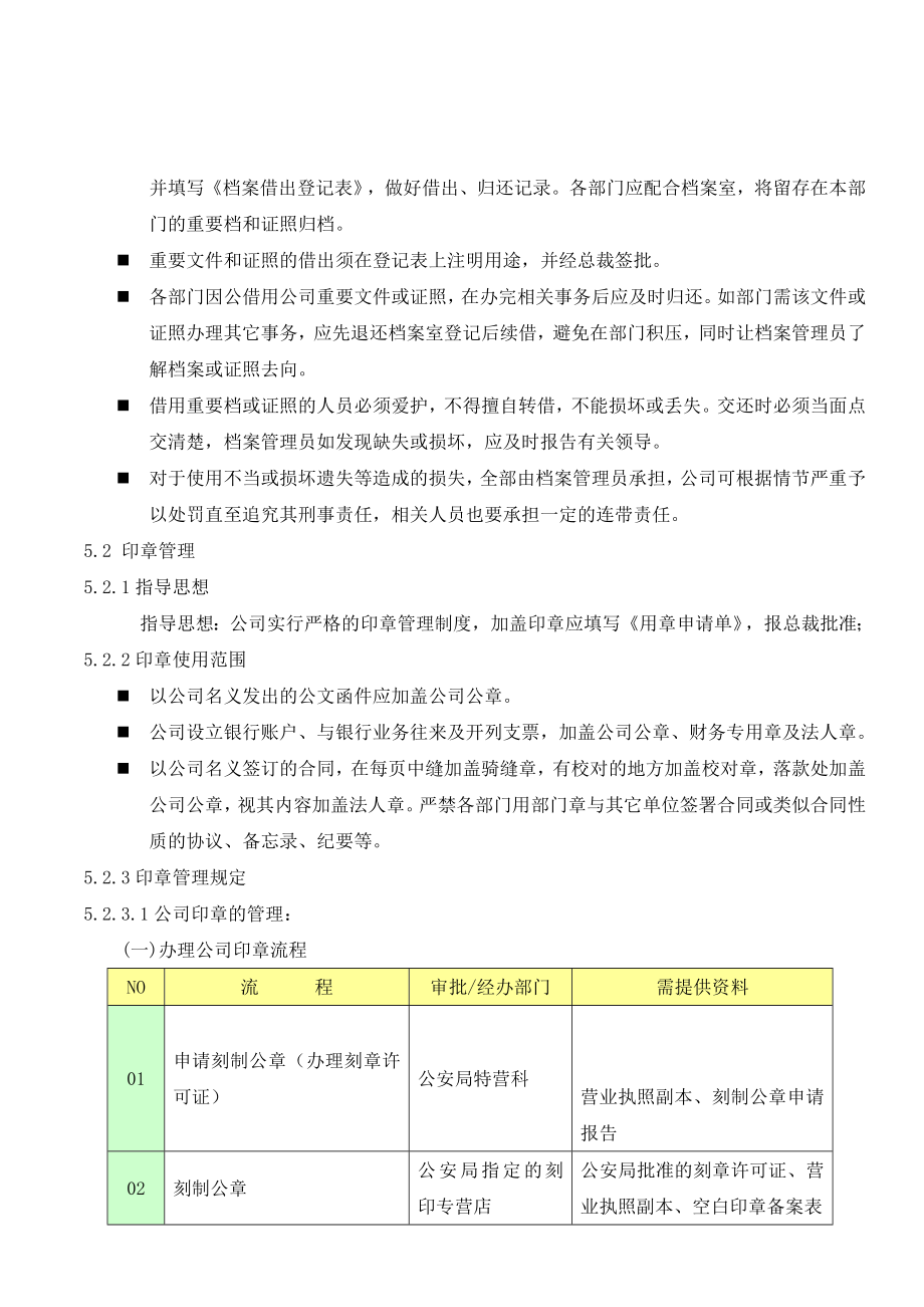 证章管理制度.doc_第2页