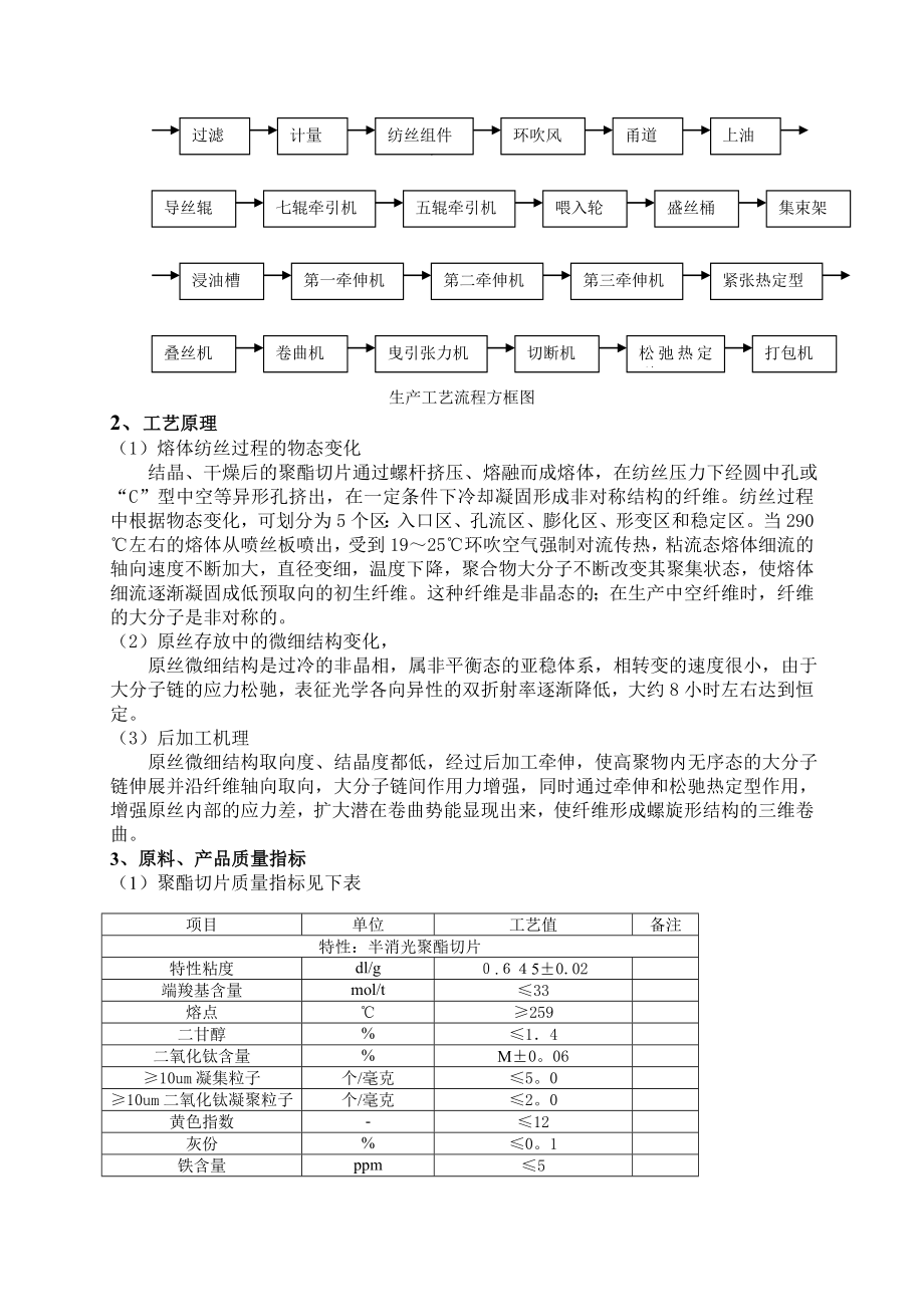 中空纤维装置技术手册.doc_第2页