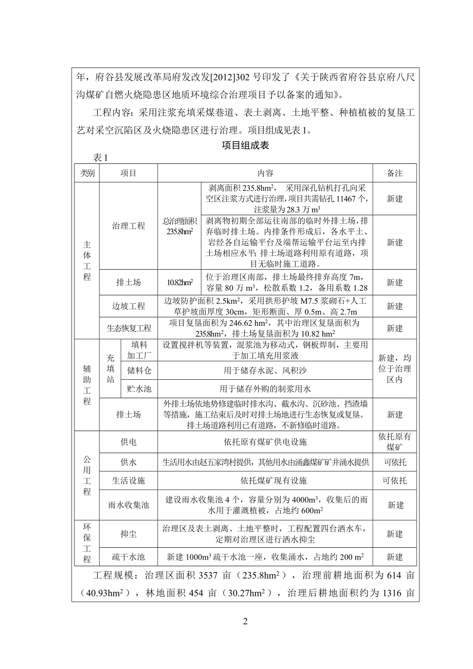 环境影响评价报告公示：京府八尺沟煤矿赵五家湾自燃火烧隐患区环评报告.doc_第2页