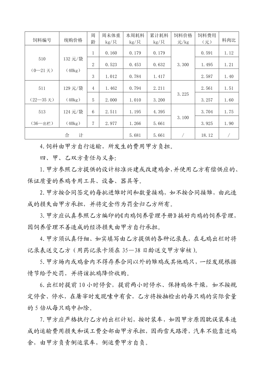 肉鸡饲养、回收合同书.doc_第2页