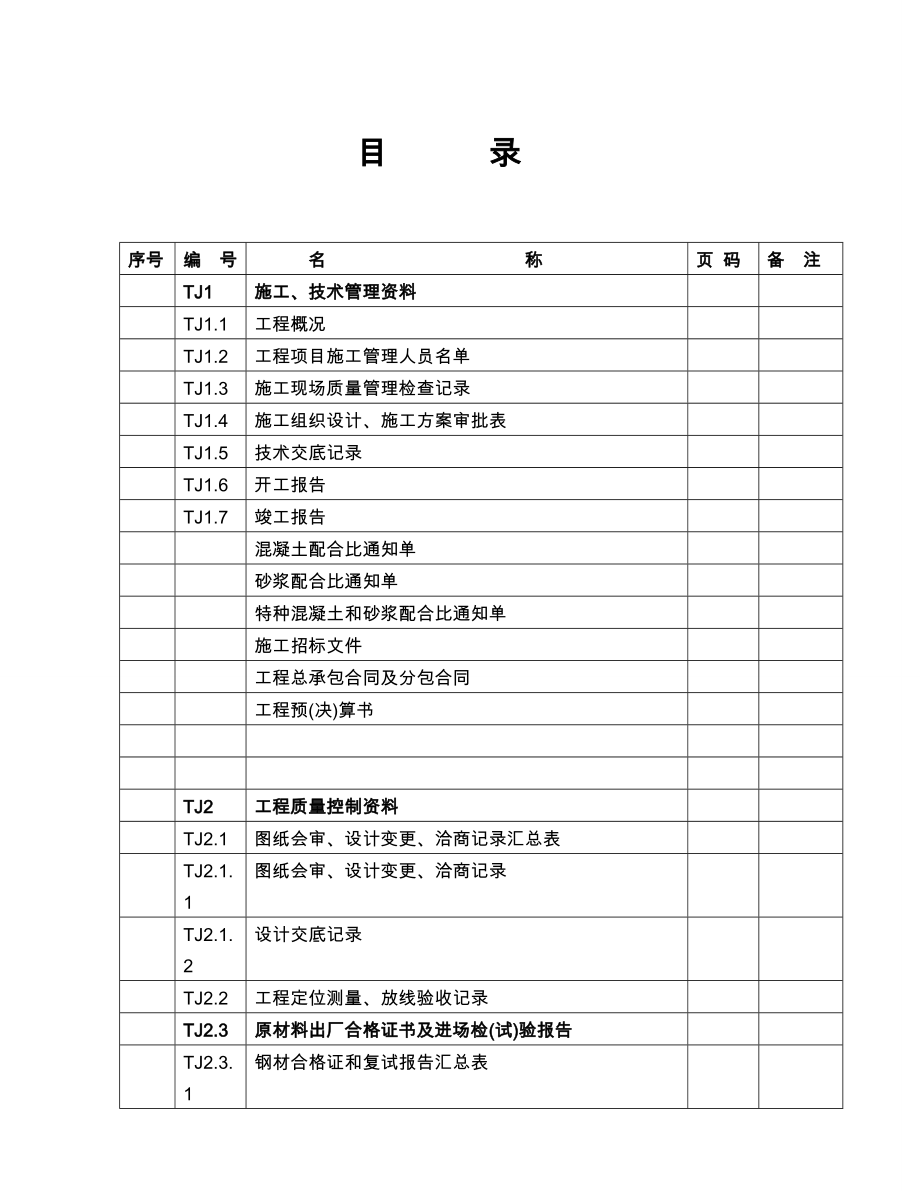 江苏省建筑工程施工质量验收资料(TJ土建部分).doc_第1页