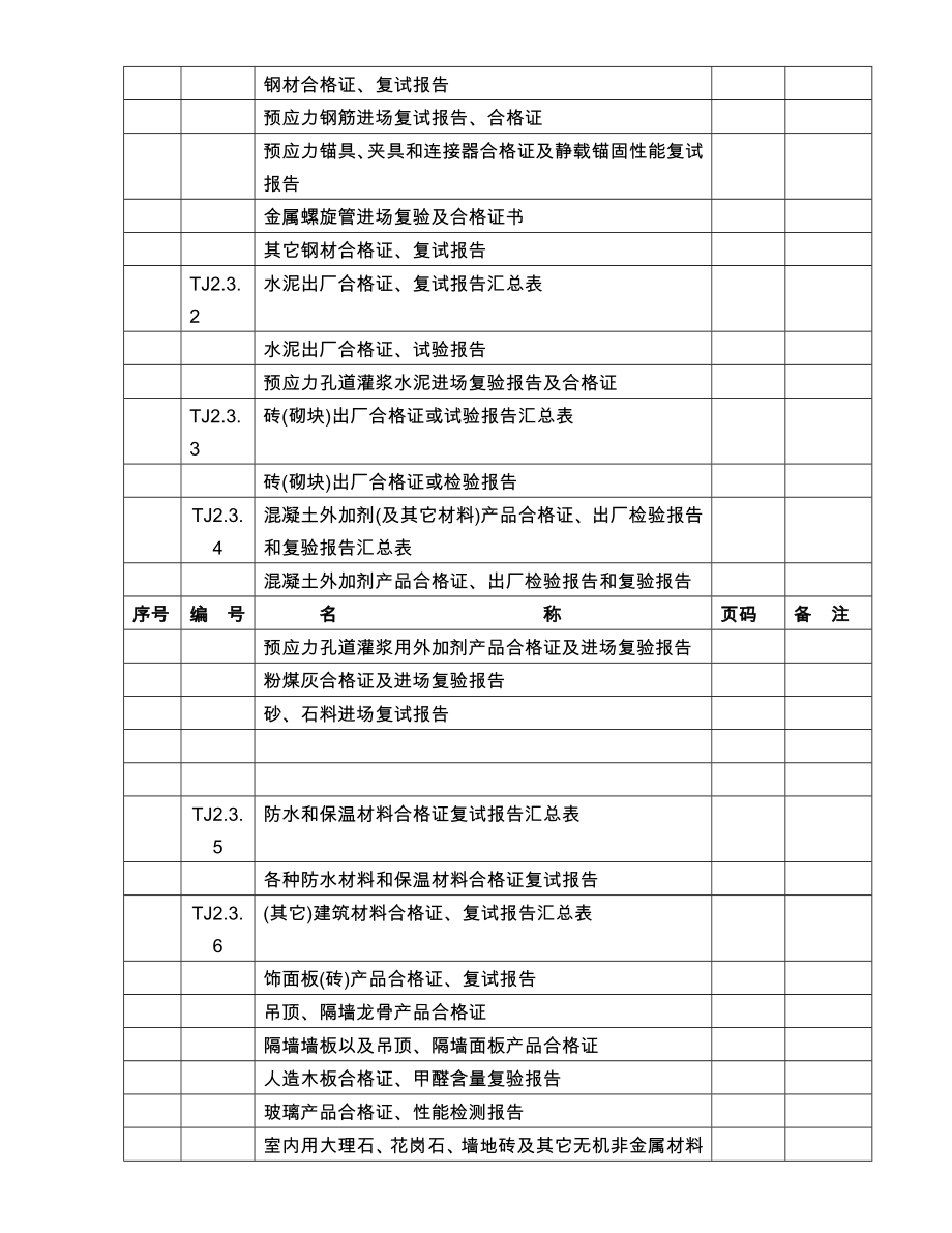 江苏省建筑工程施工质量验收资料(TJ土建部分).doc_第2页