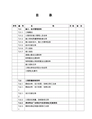 江苏省建筑工程施工质量验收资料(TJ土建部分).doc