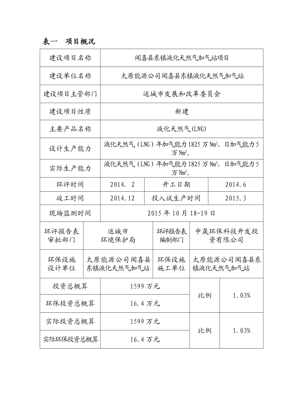 环境影响评价报告公示：东镇液化天然气加气站环评报告.doc_第1页