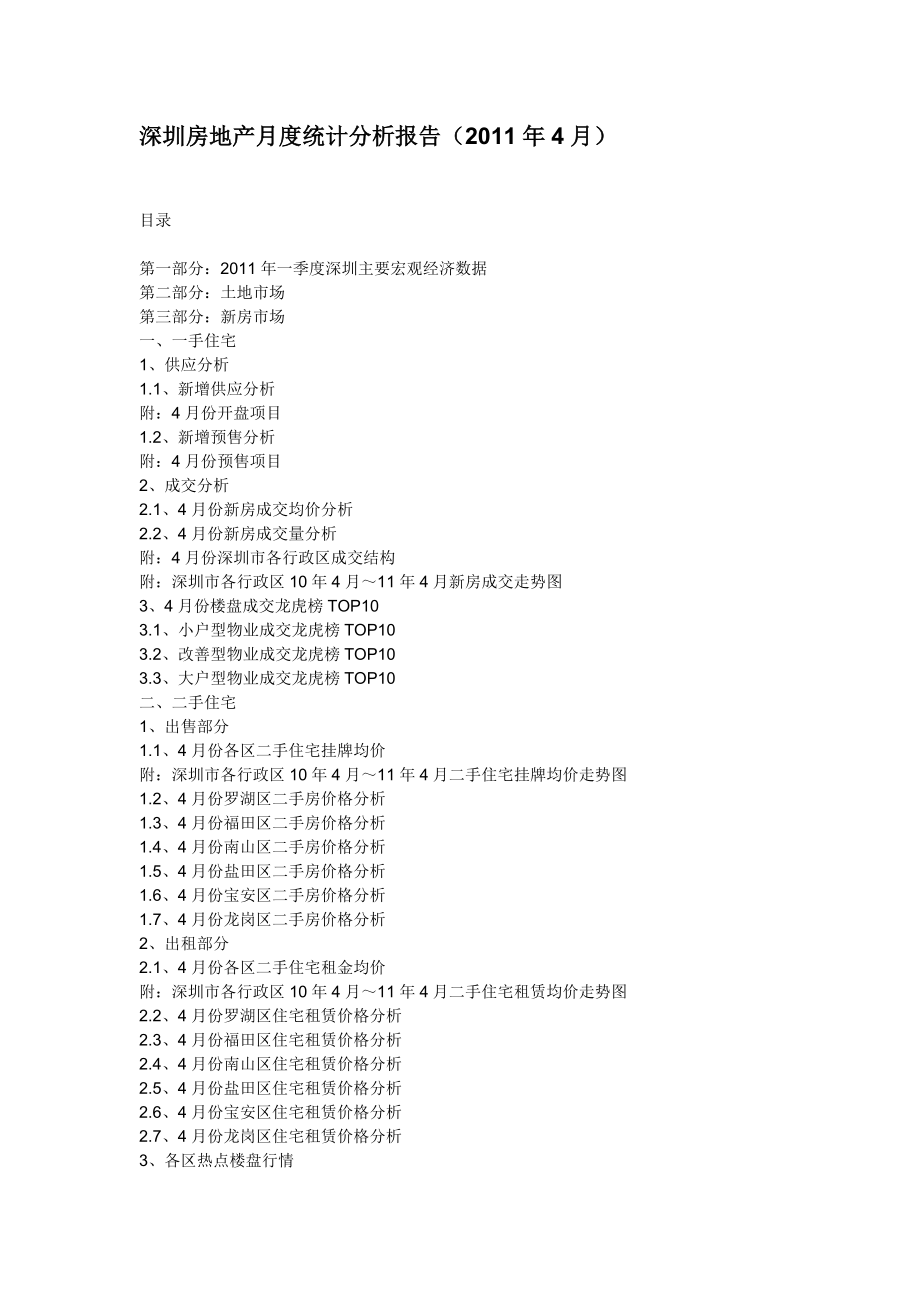 深圳房地产月度统计分析报告4月.docx_第1页