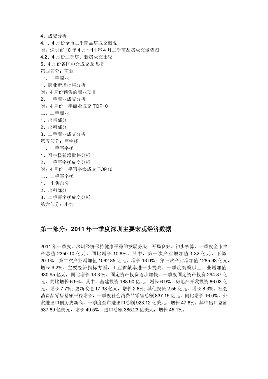 深圳房地产月度统计分析报告4月.docx_第2页