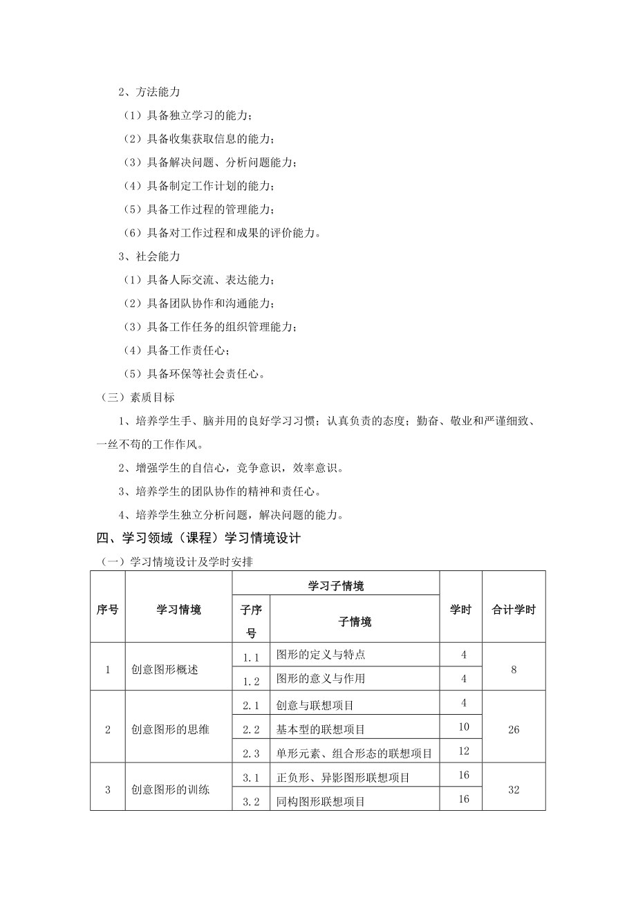 150207图形创意课程标准.doc_第2页