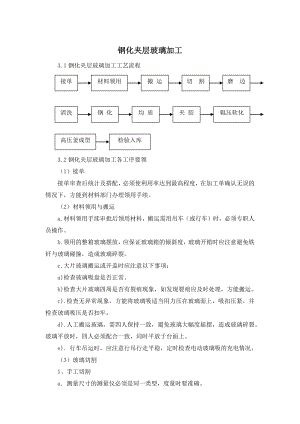 钢化夹层玻璃加工工艺.doc