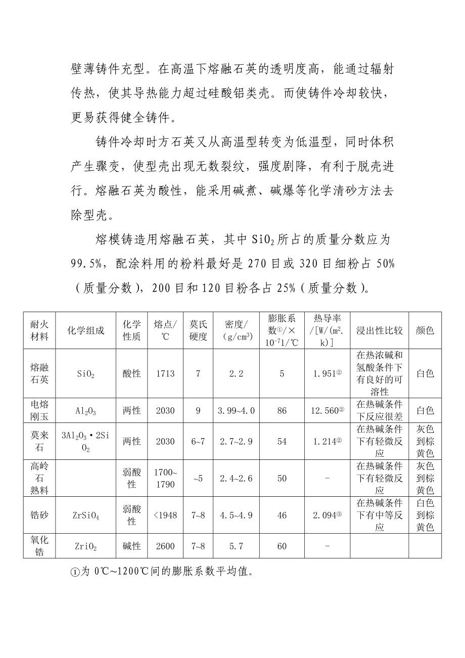 熔融石英的性能特点和使用.doc_第2页