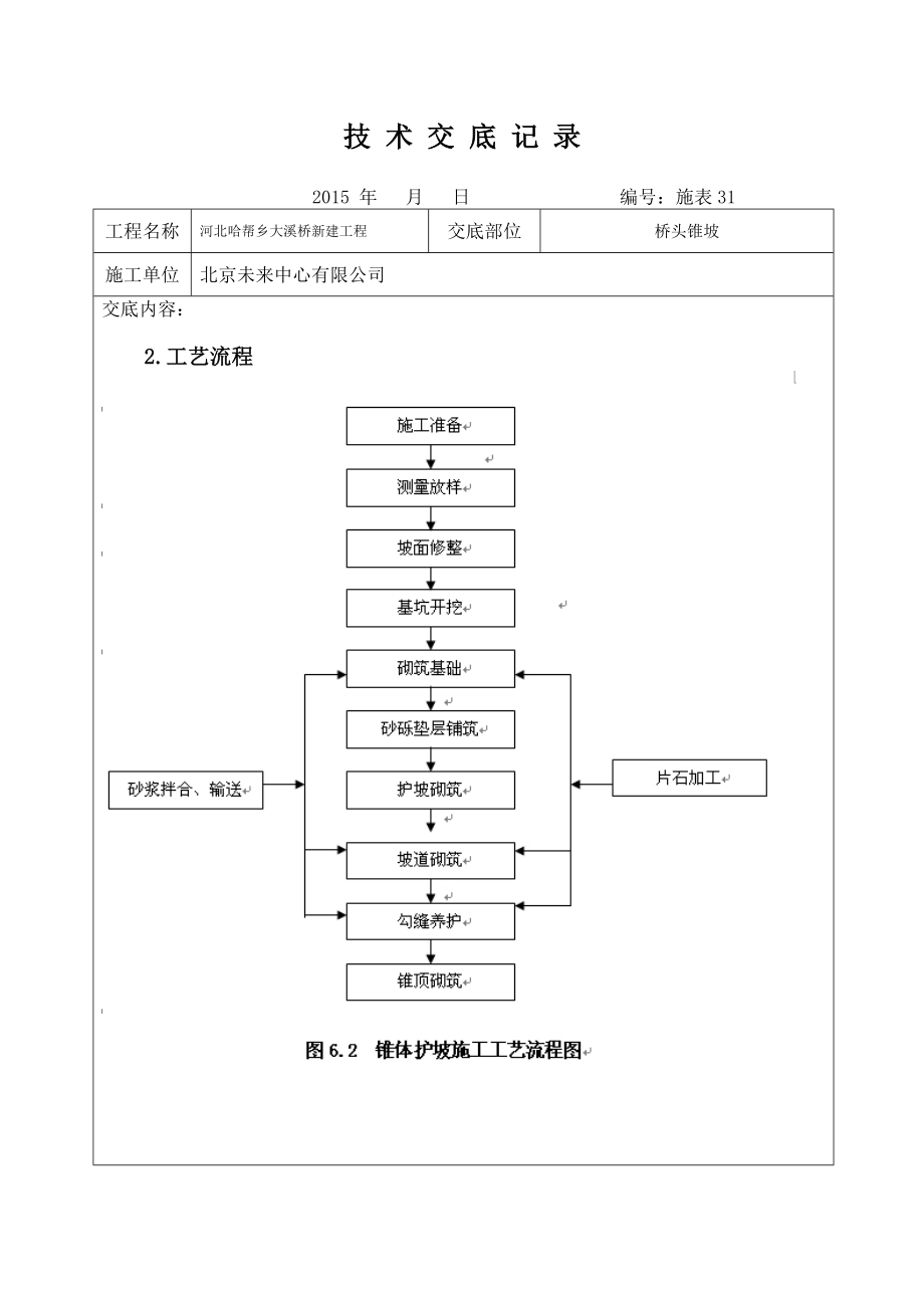 桥台锥坡技术交底讲解.doc_第3页