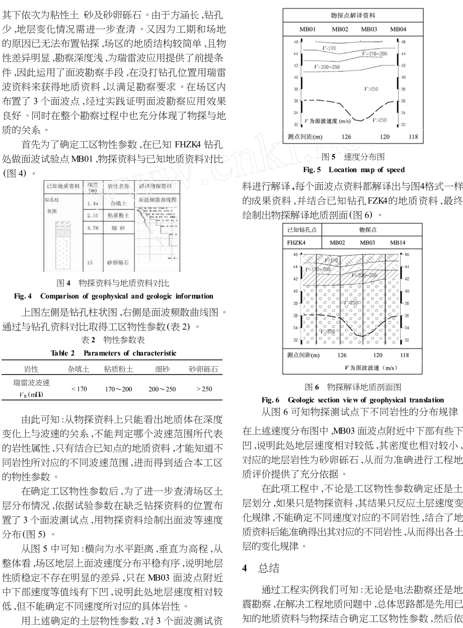 浅析物探技术与传统勘探方法在解决工程地质问题中的关系.doc_第3页