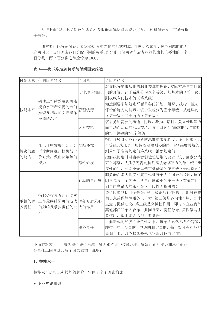 海氏岗位评估法.doc_第2页