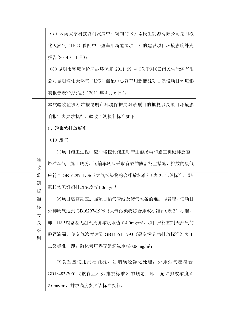 模版环境影响评价全本云南民生能源有限公司昆明液化天然气（LNG）储配中心暨车用新能源建设项目建设单位：云南民生能源有限公司建设性质：新建942.doc_第3页