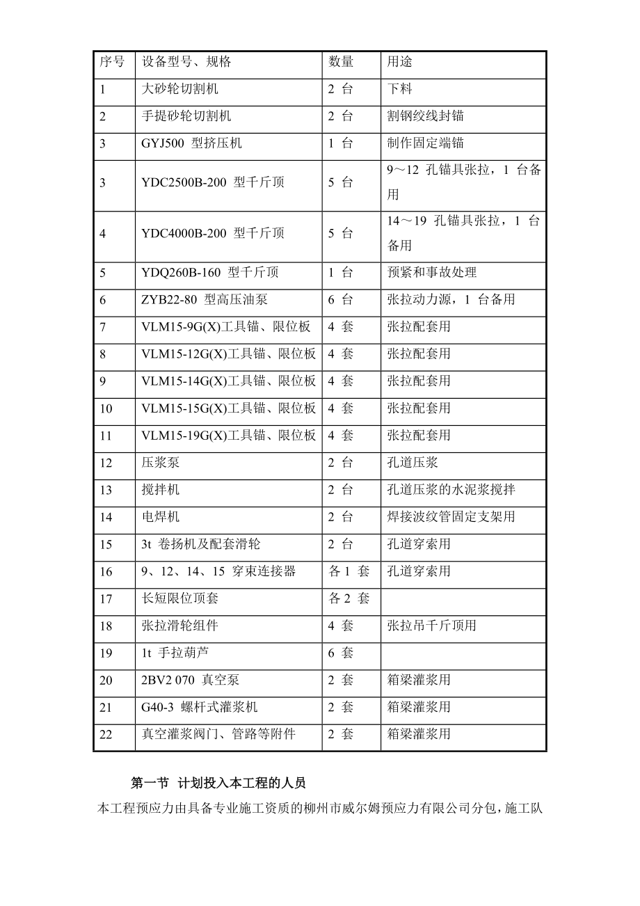 武汉XX大道螺旋桥工程预应力施工方案.doc_第3页