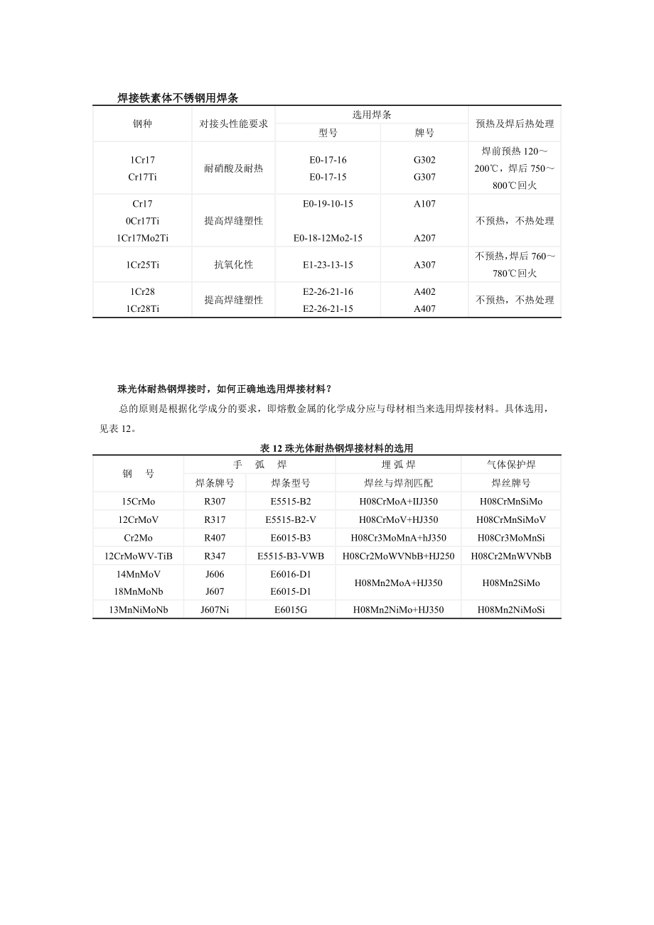 最新常用母材与焊材选用表资料.doc_第2页