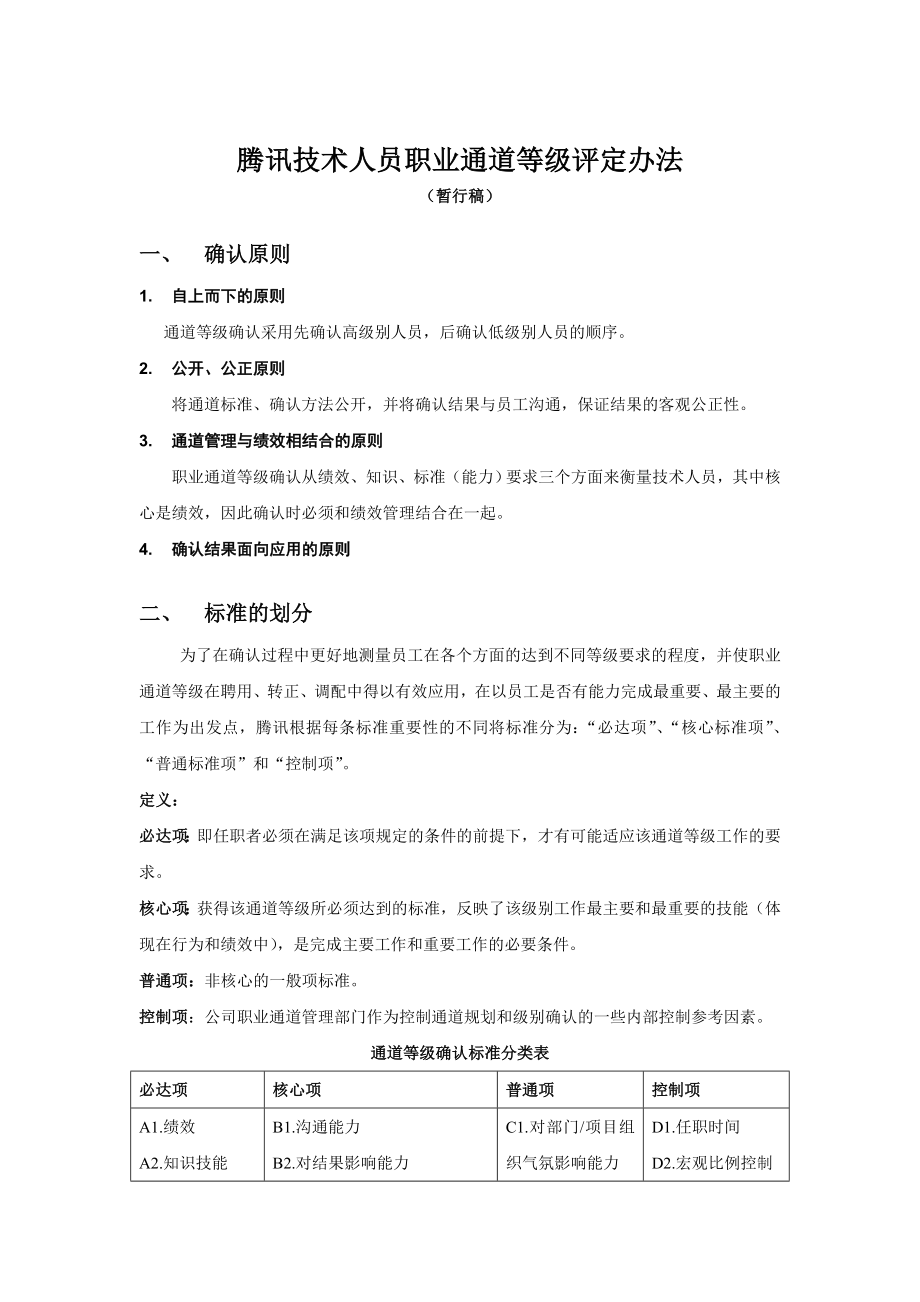 最新技术人员职业通道等级评定办法资料.doc_第1页