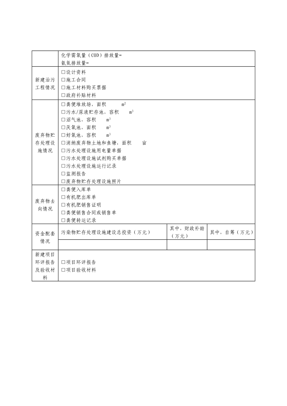 规模化畜禽养殖场(小区)主要污染物 减排核查表.doc_第2页