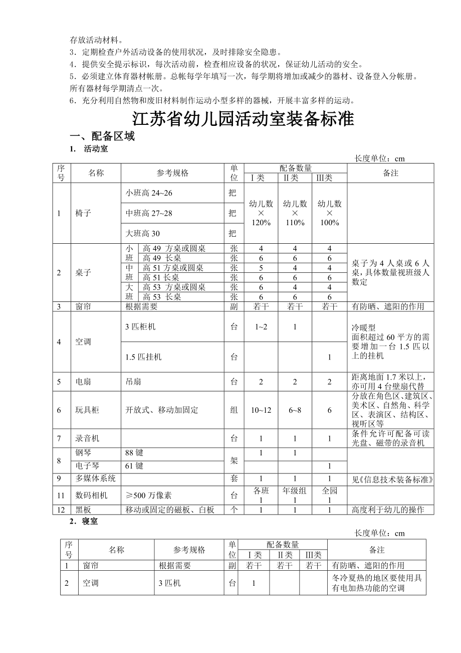 江苏省幼儿园教育技术装备标准参考资料.doc_第3页