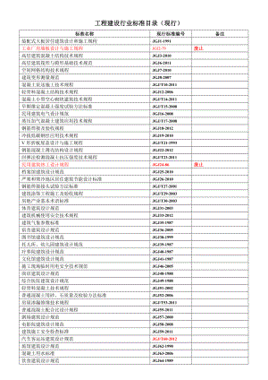 工程建设行业标准.doc