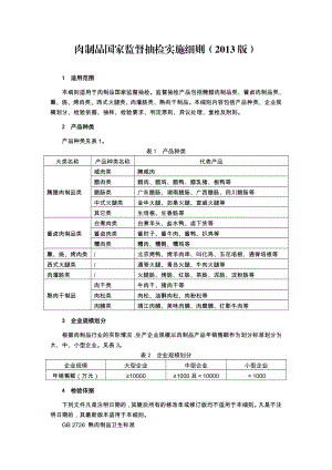 15 肉制品国家监督抽检实施细则().doc