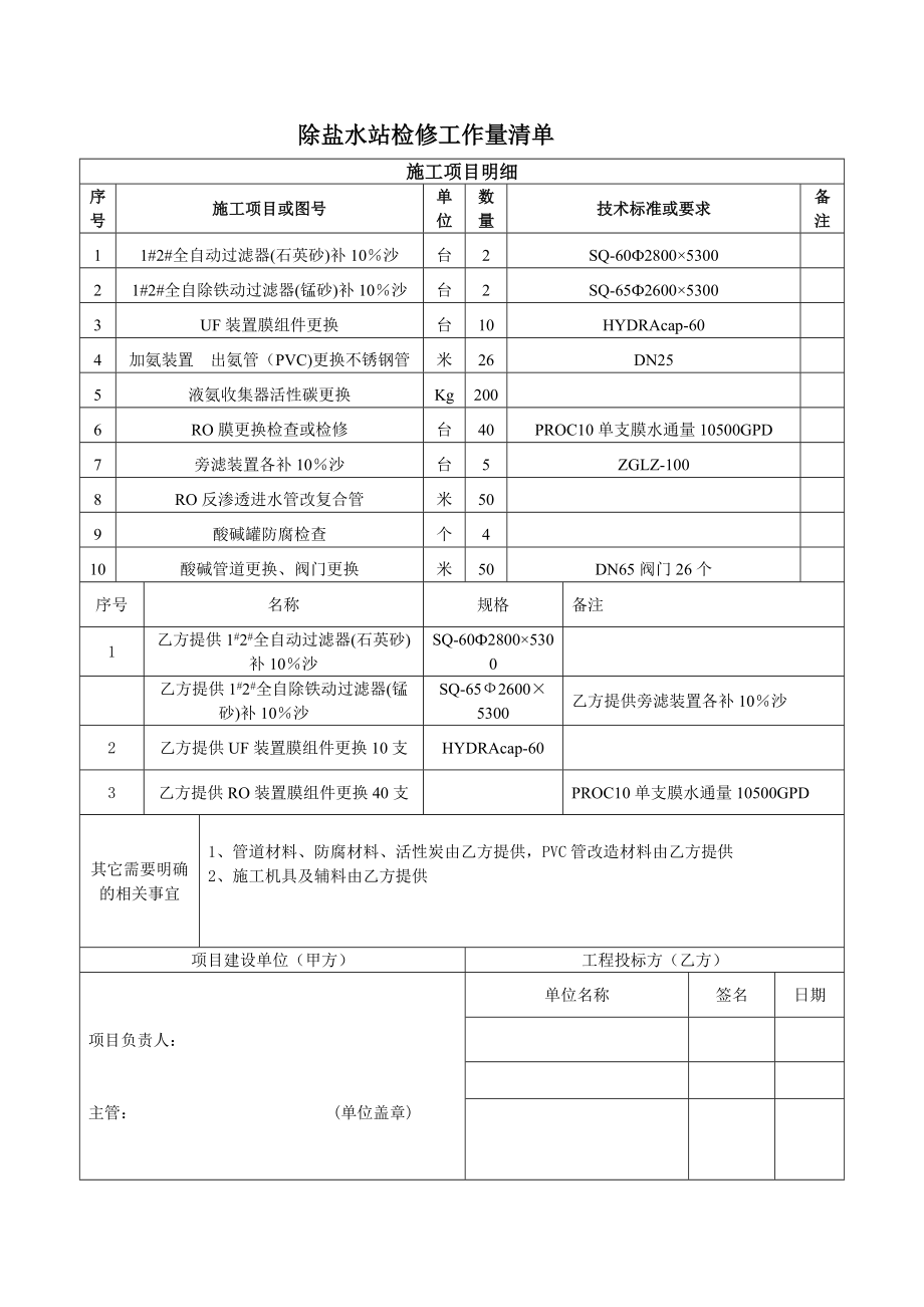 汽轮机、除盐水站报告工作量清单([1].1.31).doc_第1页