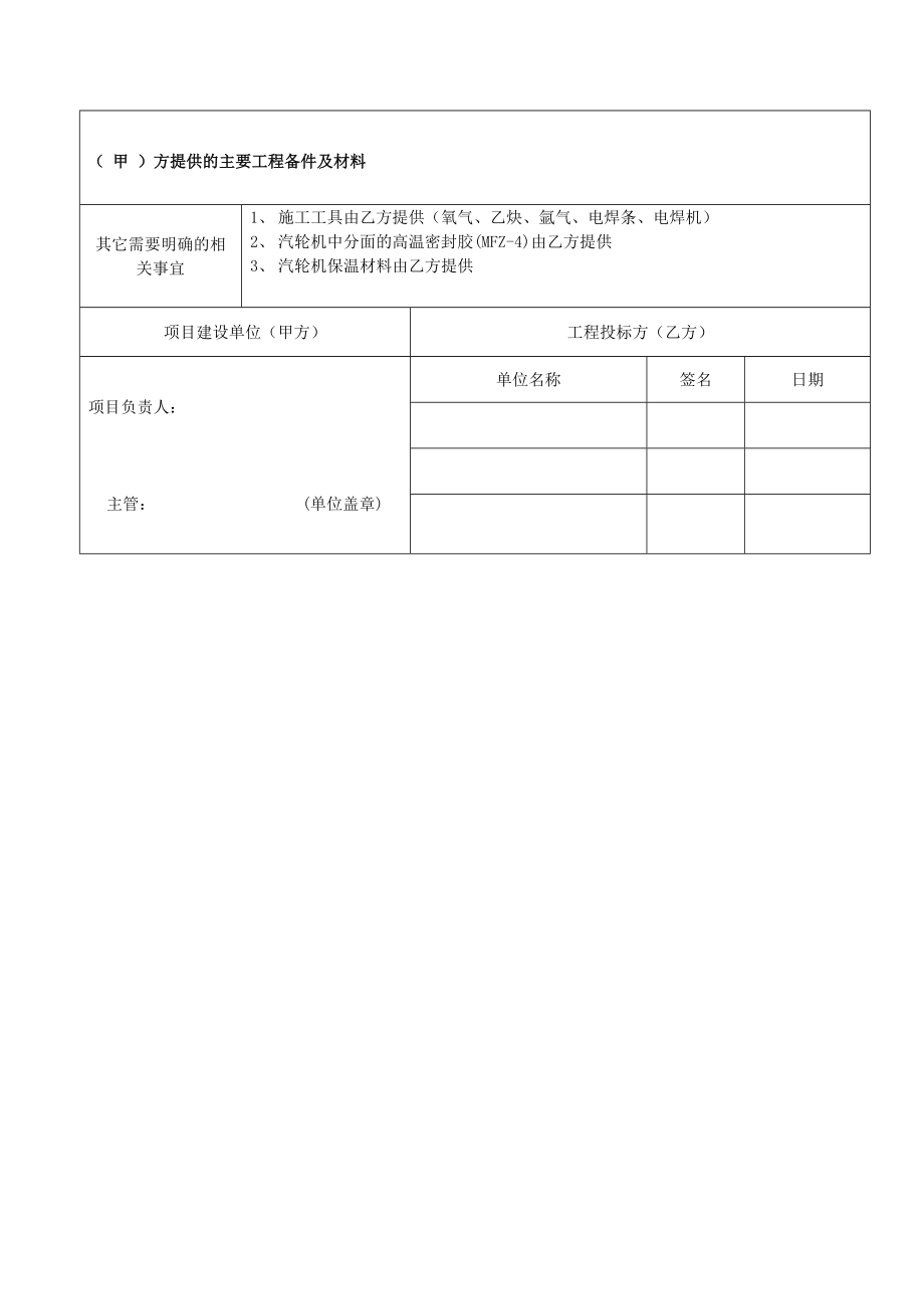 汽轮机、除盐水站报告工作量清单([1].1.31).doc_第3页