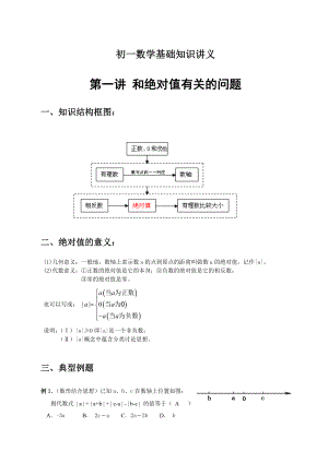 最新初一数学培优专题讲义.doc