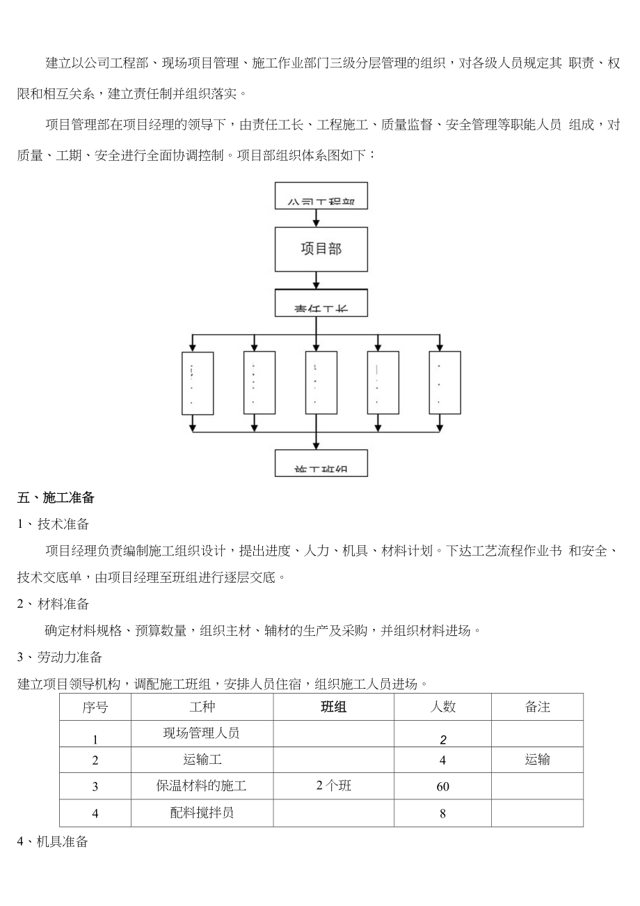 最新外墙保温施工方案新.docx_第3页