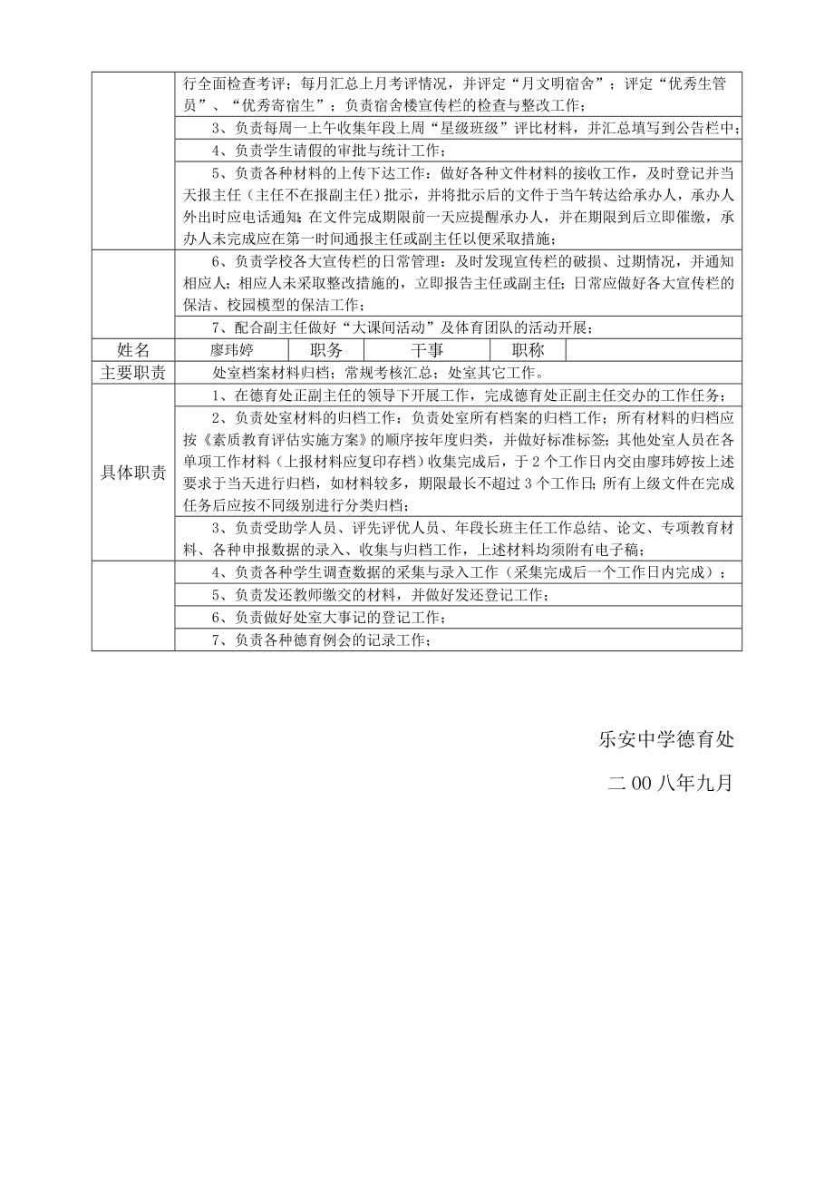 集美区乐安中学德育处人员职责分工及责任追究制度.doc_第3页