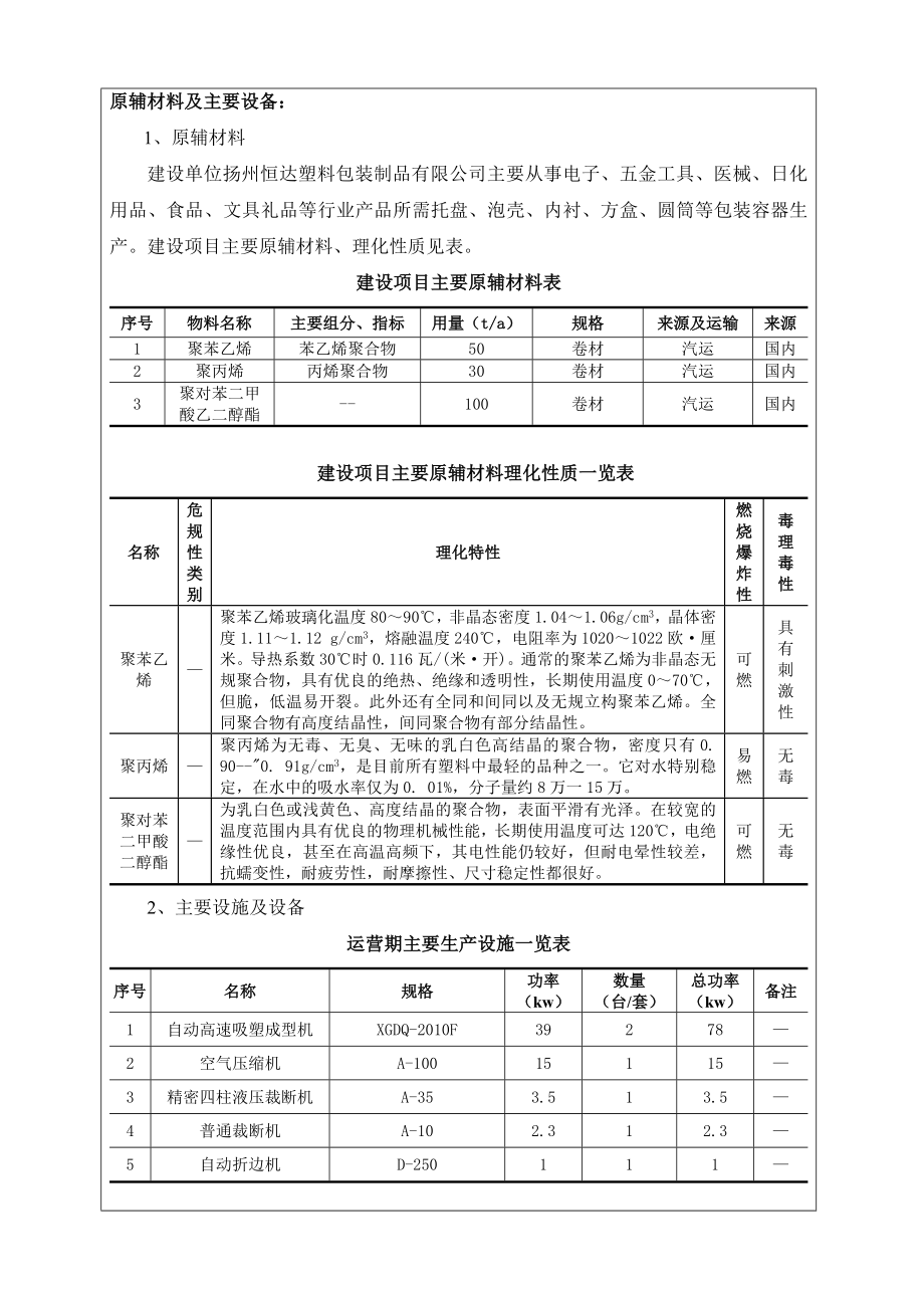 环境影响评价报告全本公示简介：1新建塑料包装制品生产项目仪征市马集镇工业集中区扬州恒达塑料包装制品有限公司南京源恒环境研究所有限公司6128607.doc_第3页