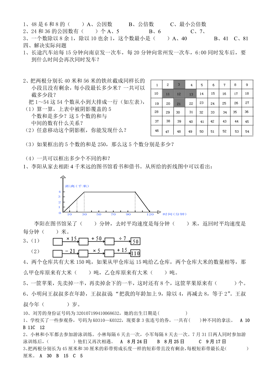 最新苏教版数学五年级下册期末复习重难点练习题.doc_第2页