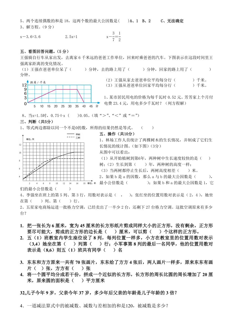 最新苏教版数学五年级下册期末复习重难点练习题.doc_第3页