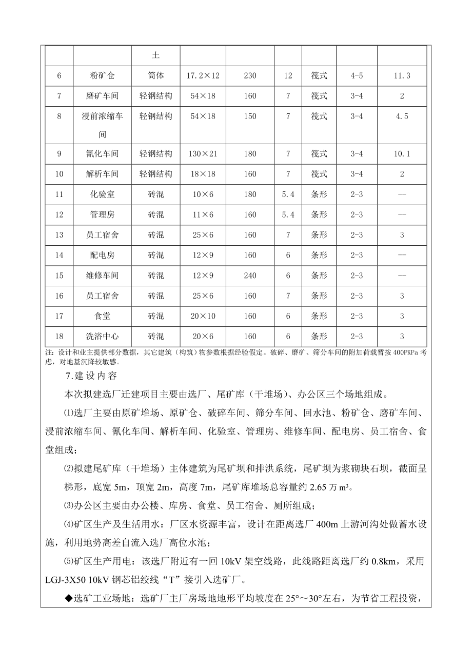 一柱香金矿日产100吨选矿厂及尾矿库迁建项目节能评估报告表.doc_第3页