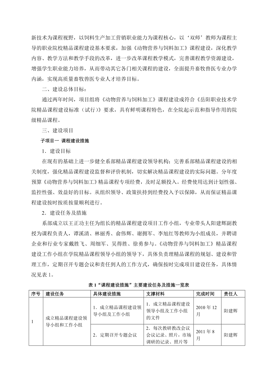 动物营养与饲料加工精品课程建设规划.doc_第2页