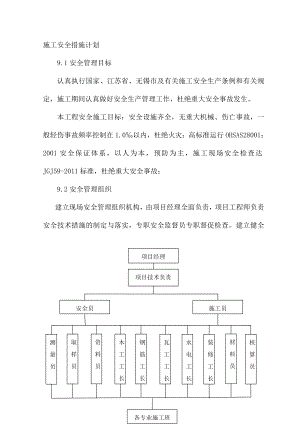 施工安全措施计划.doc