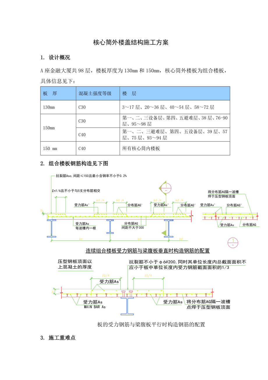 深圳某超高层核心筒外楼盖结构施工方案.doc_第1页