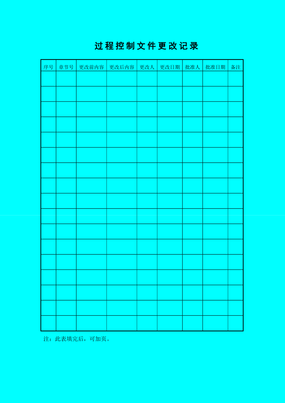 最新安全技术咨询有限公司安全评价过程控制文件.doc_第3页