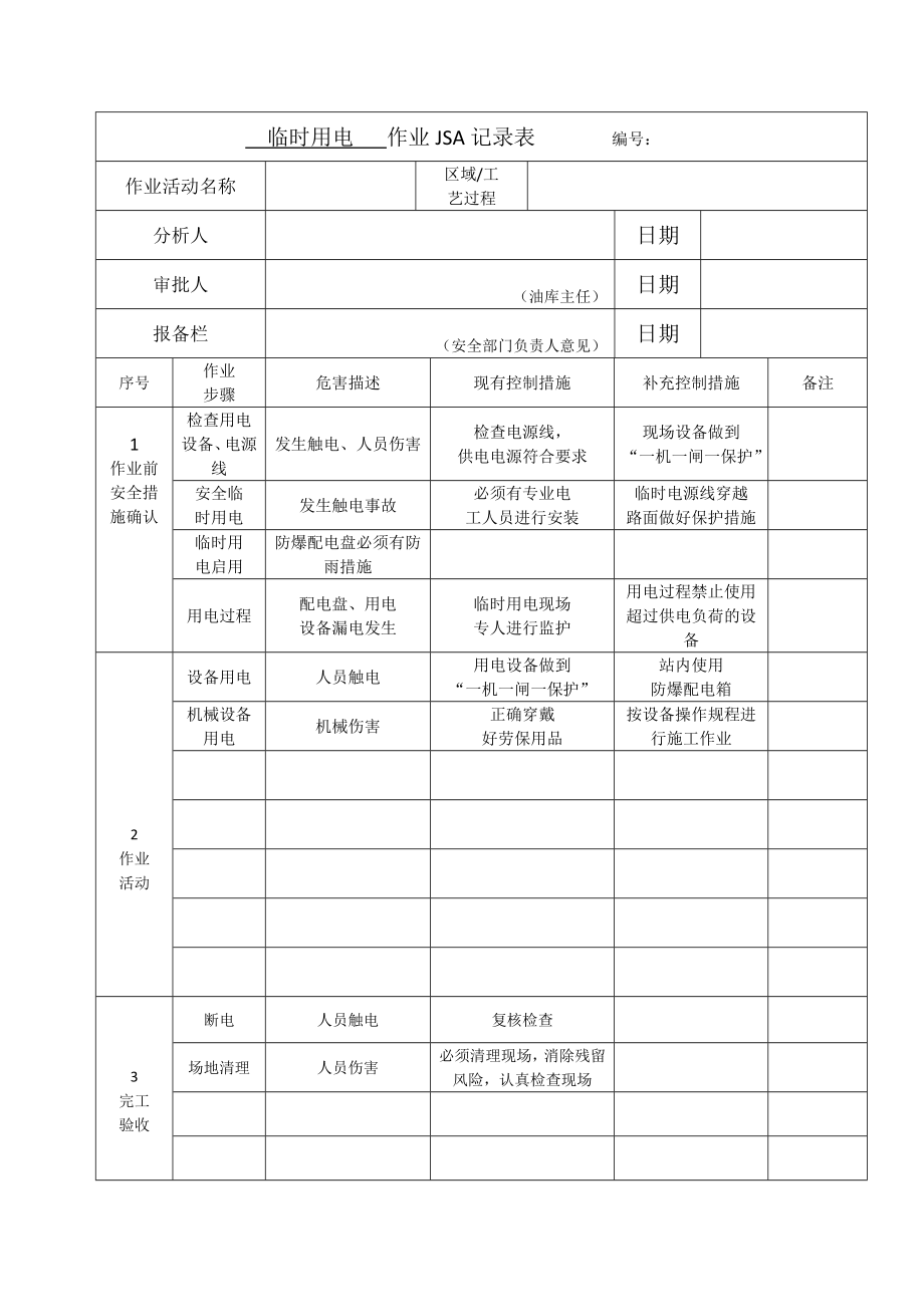 油库单位7大作业JSA作业危害分析简表.doc_第1页