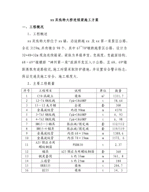 某双线特大桥连续梁施工方案.doc