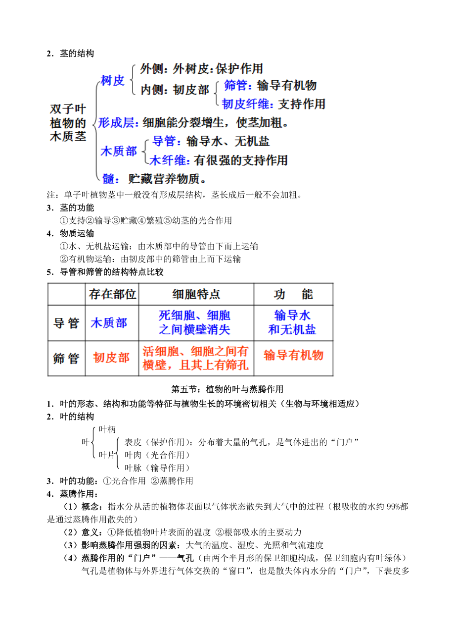 新浙教版八年级下册科学第四章《植物与土壤》知识点归纳学习资料.doc_第3页