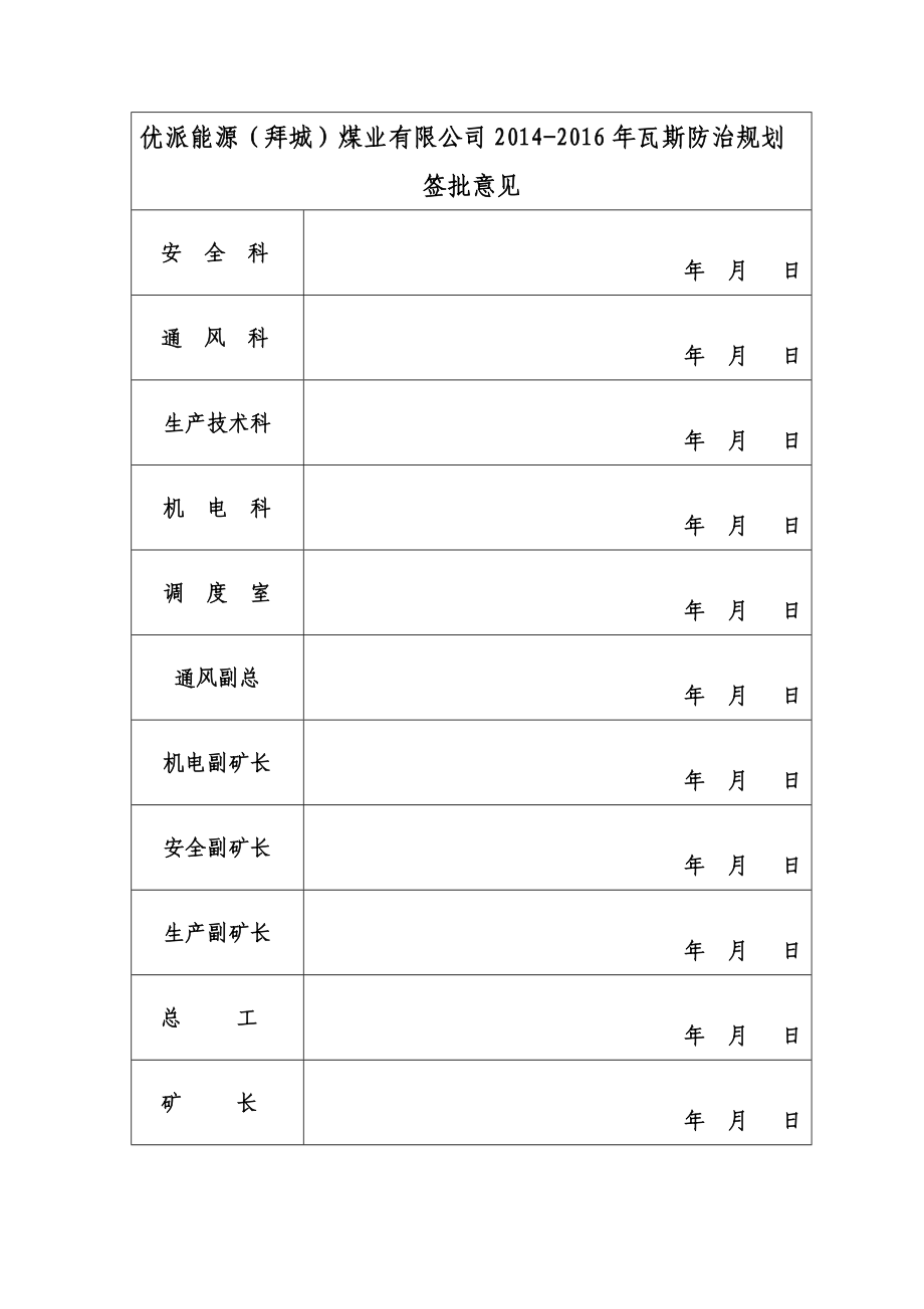 煤业有限公司 瓦斯防治规划.doc_第2页