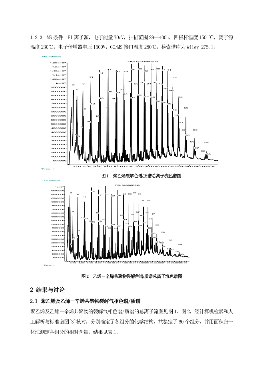 PGCMS鉴别乙烯辛烯共聚物.doc_第2页