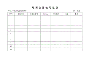 地质仪器管理台账地测仪器使用登记台账.doc