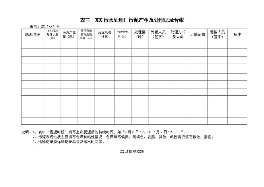 污水处理厂台帐和原始记录表格格式.doc_第3页