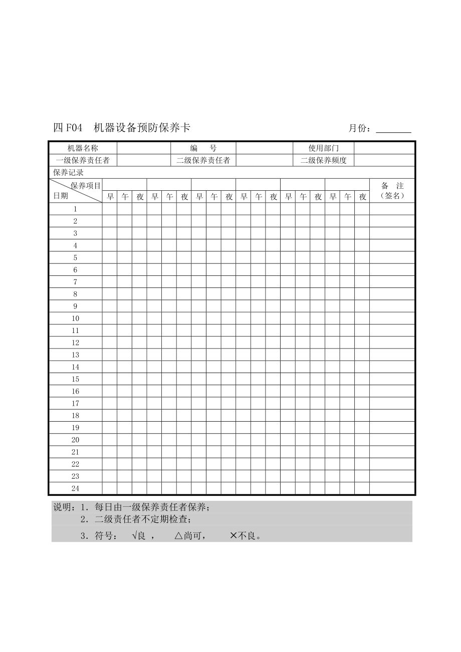 F04机器设备预防保养卡[生产管理表格全集].doc_第1页