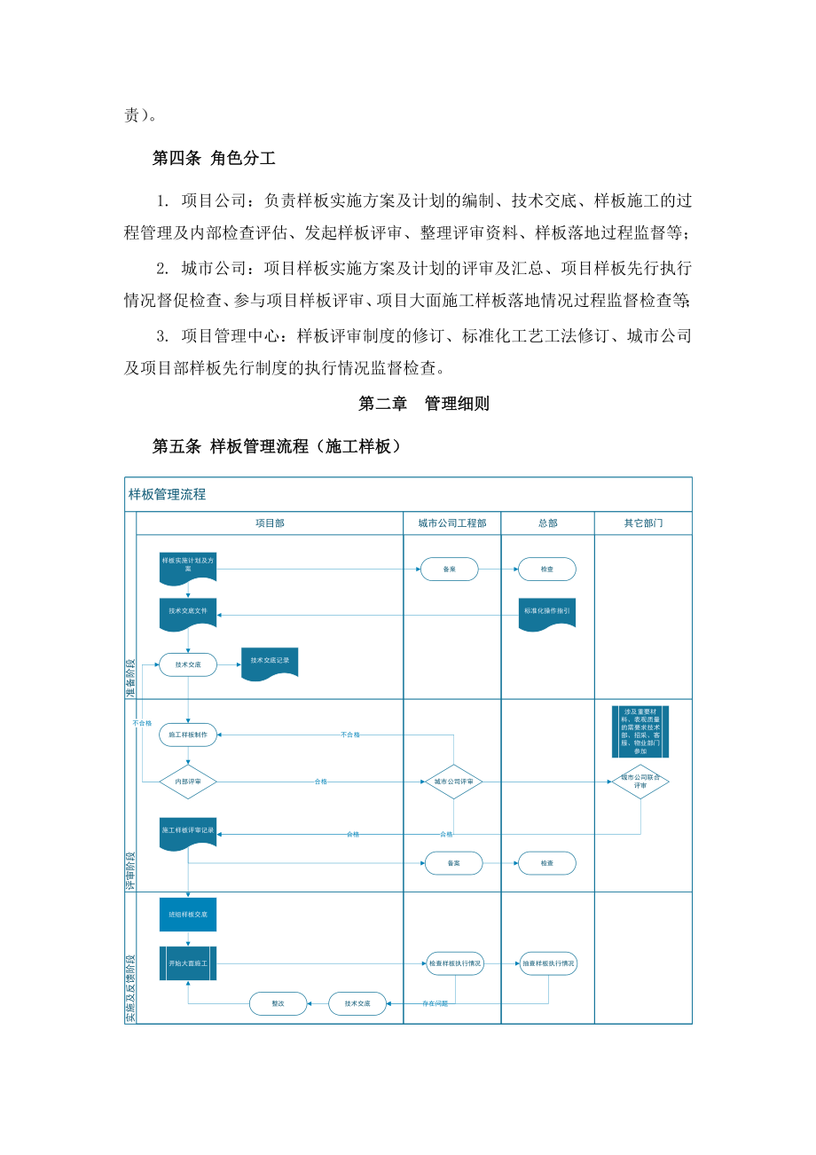 施工样板管理操作指引.docx_第2页