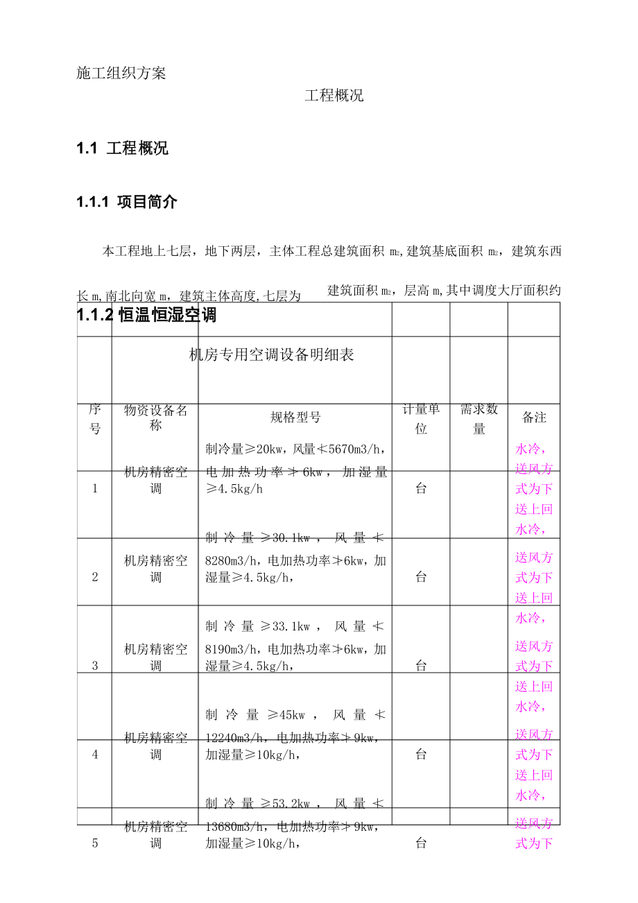 机房专用空调施工组织方案(已排版).docx_第1页