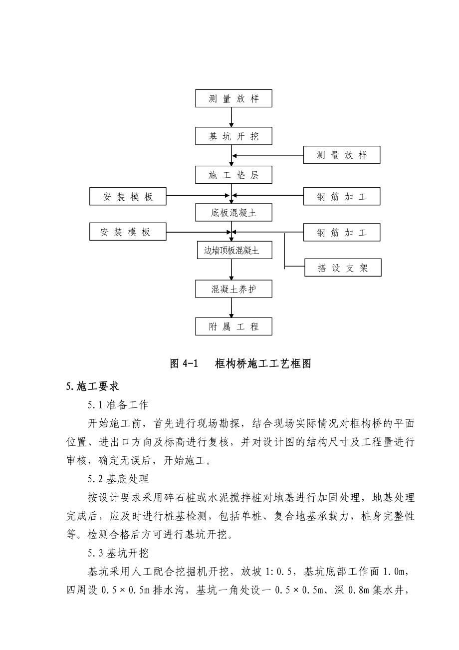 框构桥作业指导书.doc_第2页