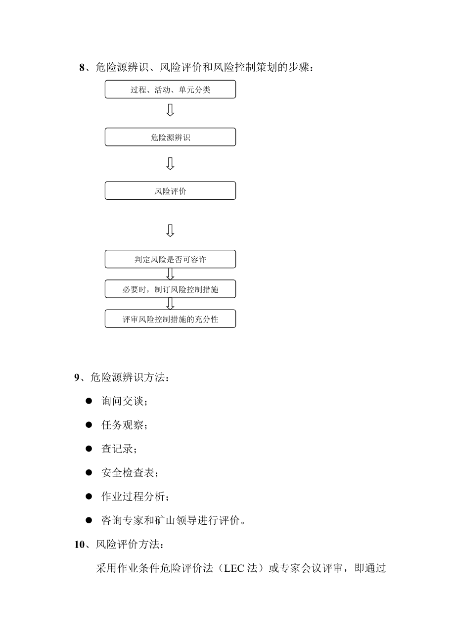 石灰石矿山风险管理制度.doc_第3页